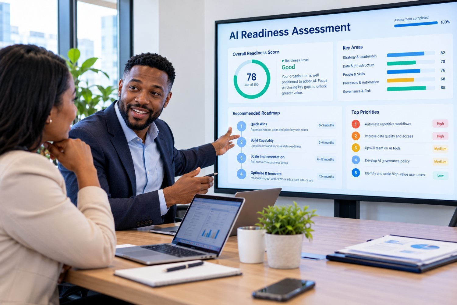 Automation Audit for £65 | Diajem Digital